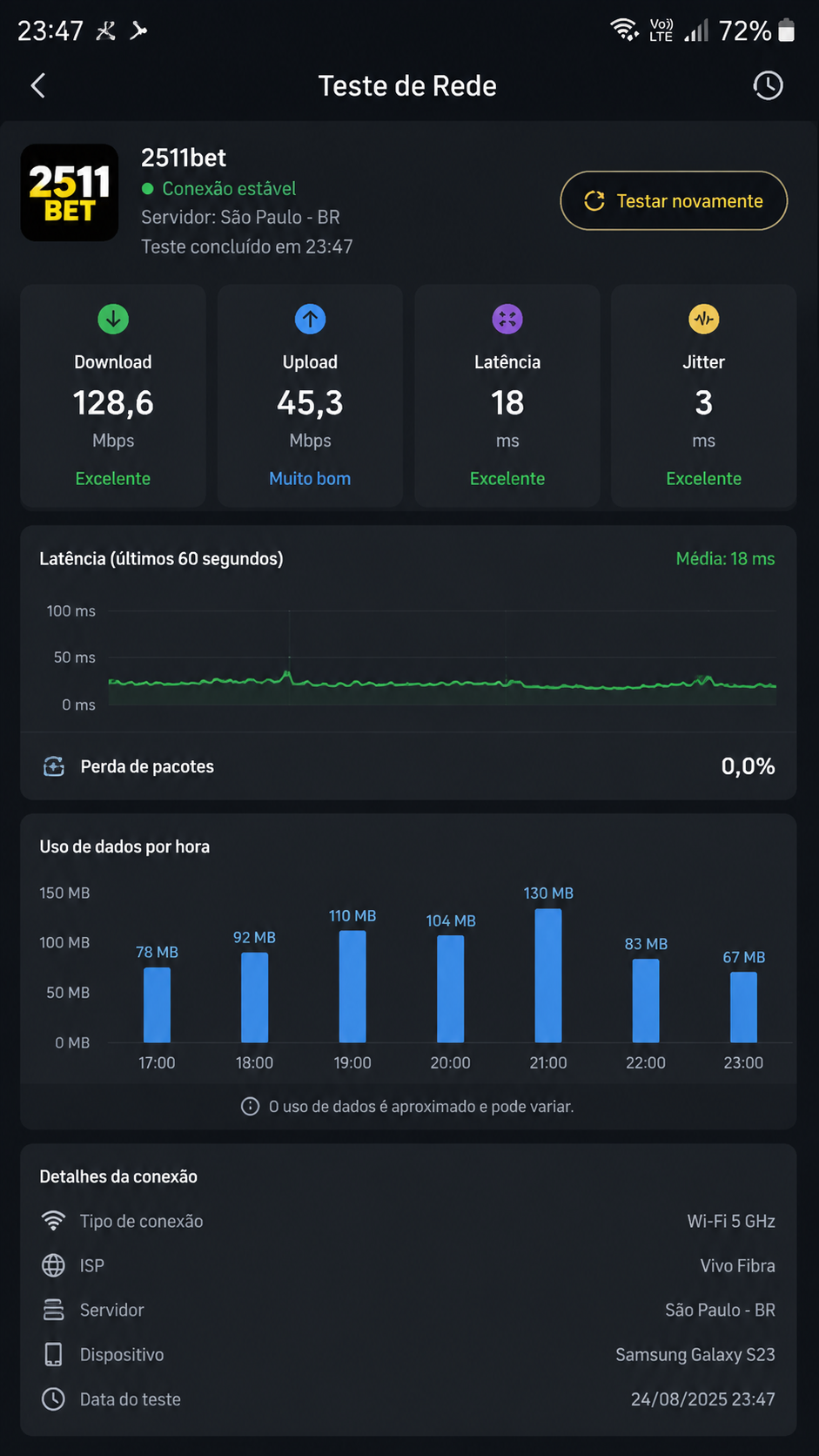 2511bet screenshot