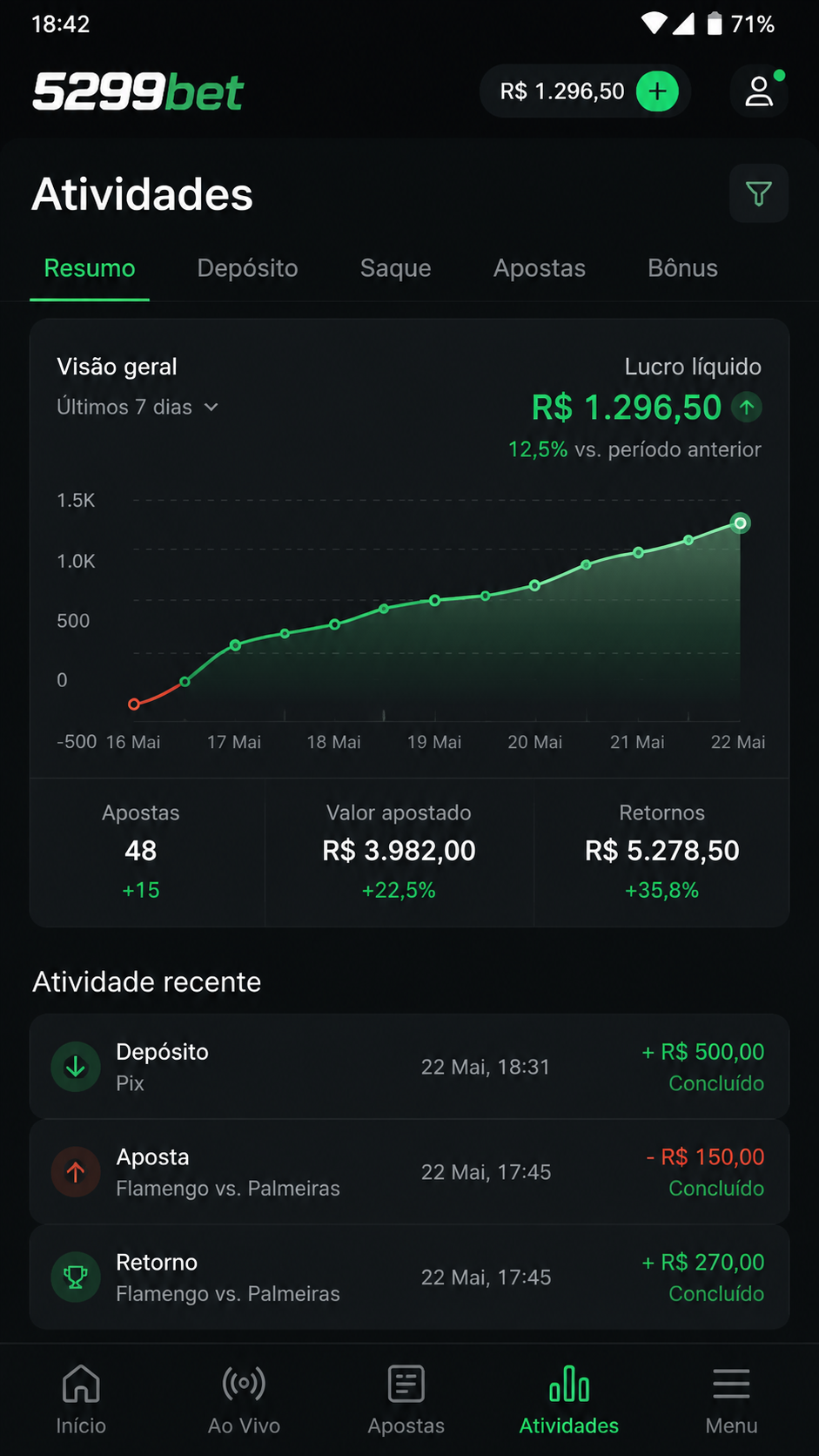 5299bet screenshot