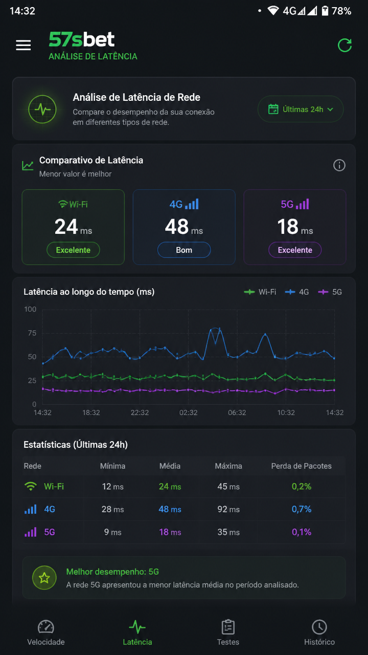57sbet screenshot