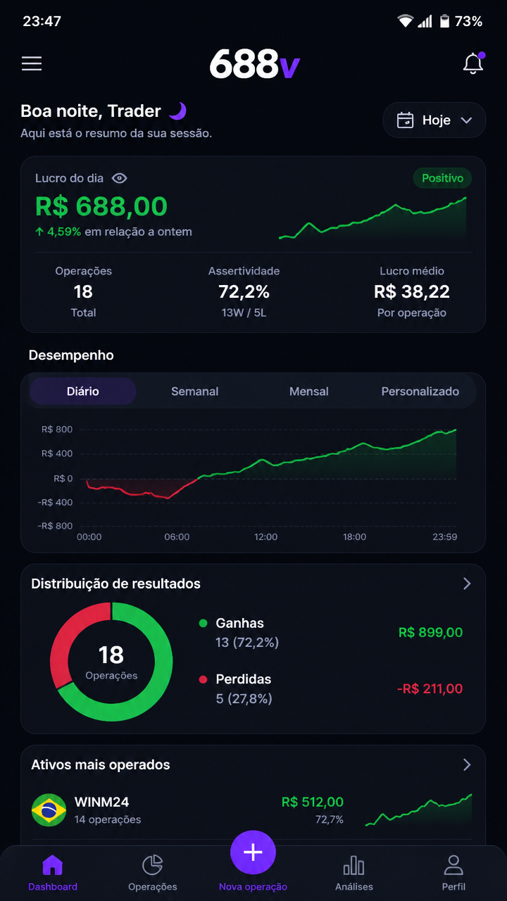 688v screenshot