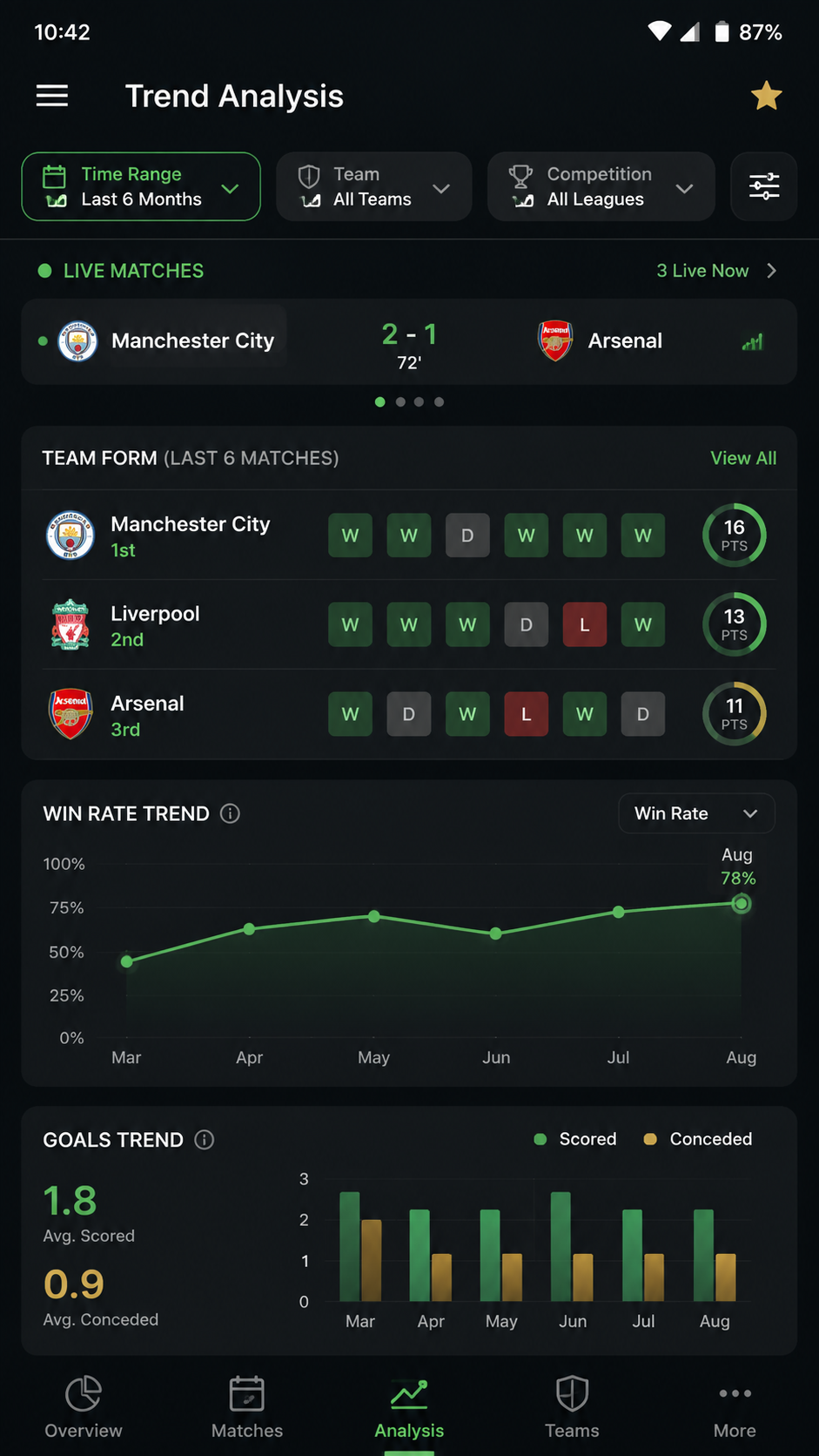 777a screenshot