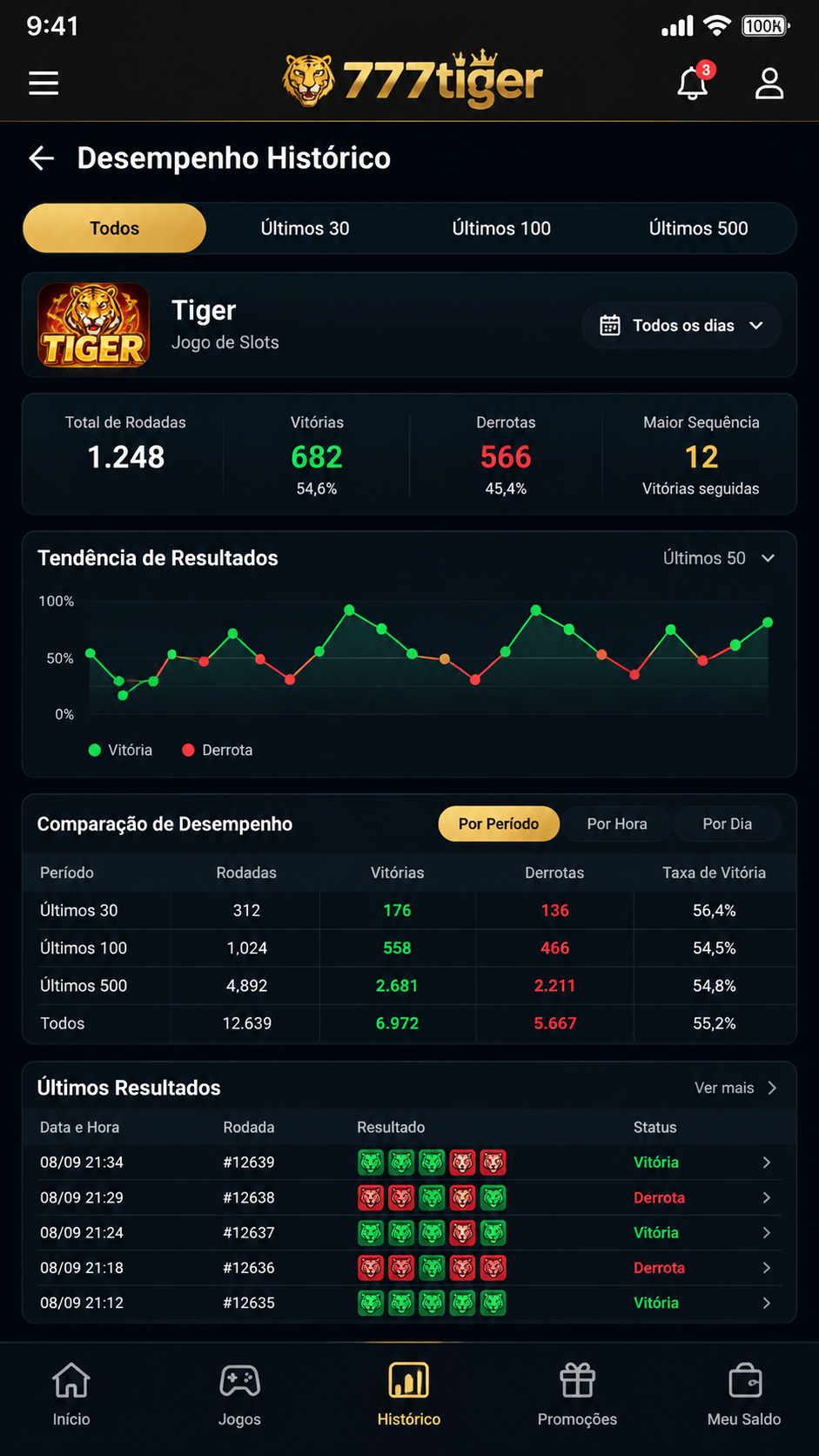 777tiger screenshot