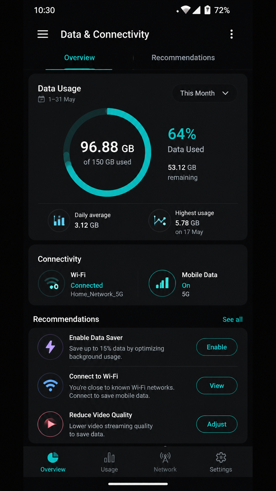 96877 screenshot
