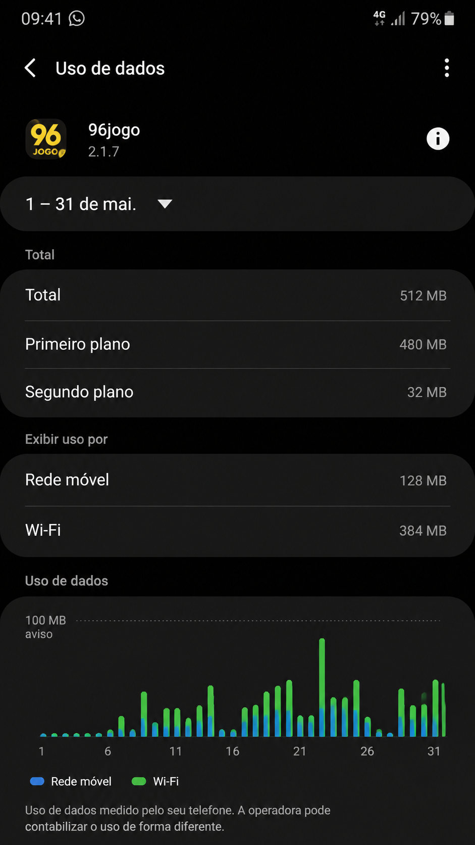 96jogo screenshot