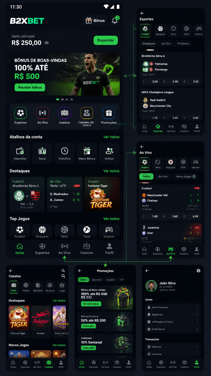 b2xbet screenshot