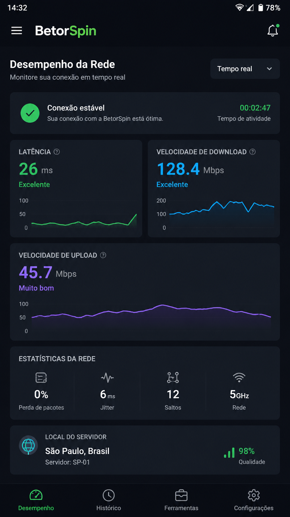 BetorSpin screenshot