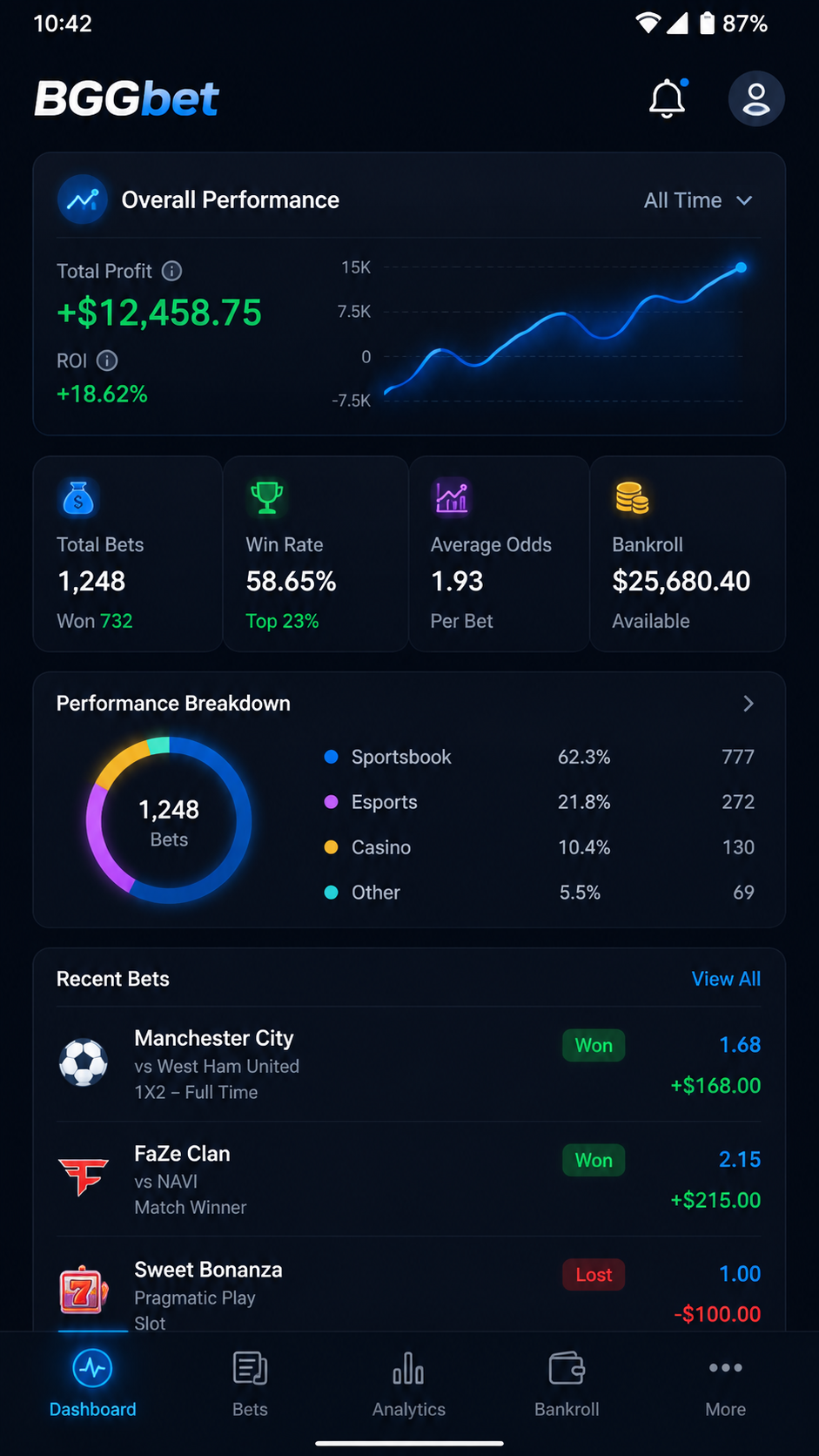 bggbet screenshot