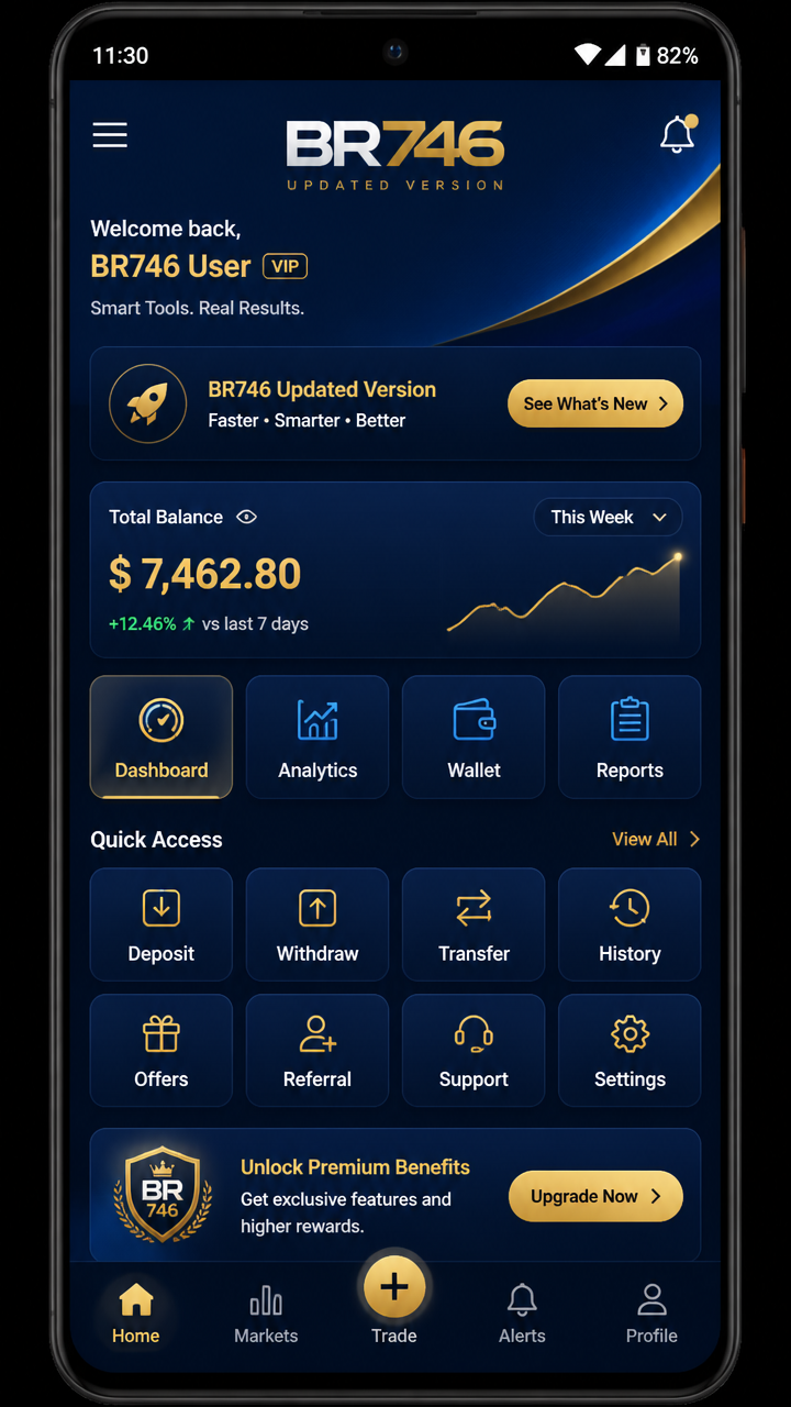 BR746 screenshot