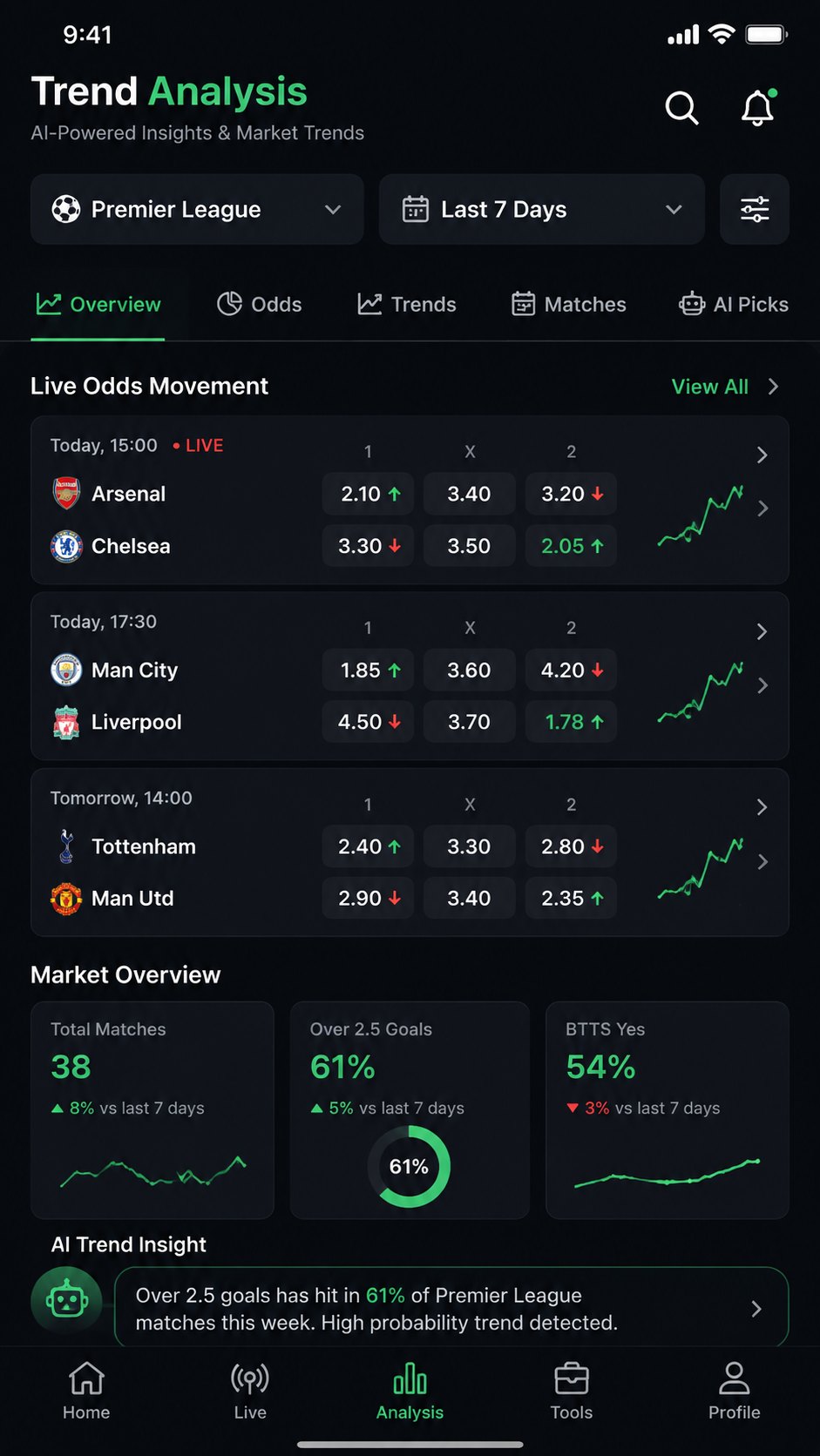 brlbet screenshot