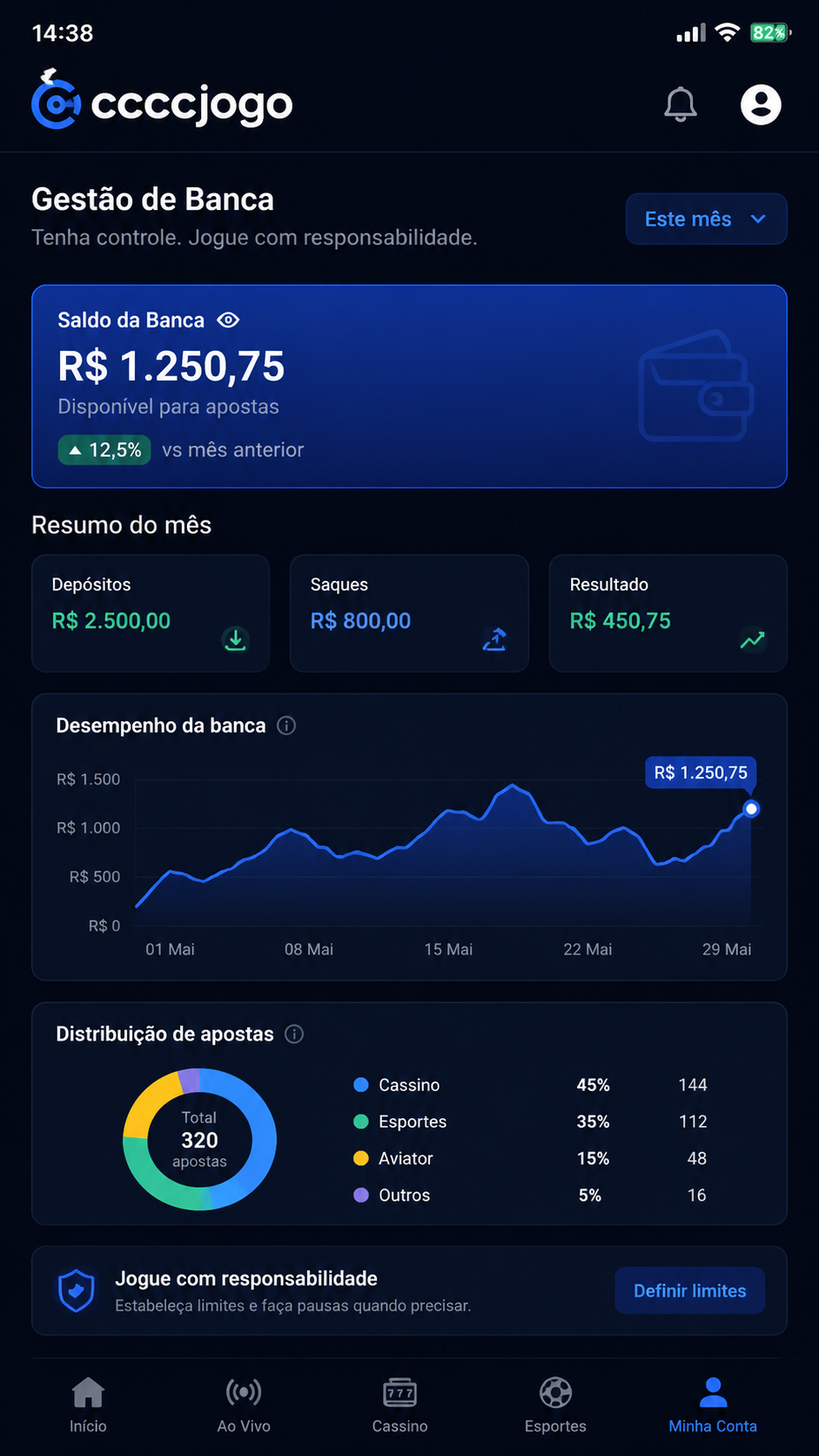 ccccjogo screenshot
