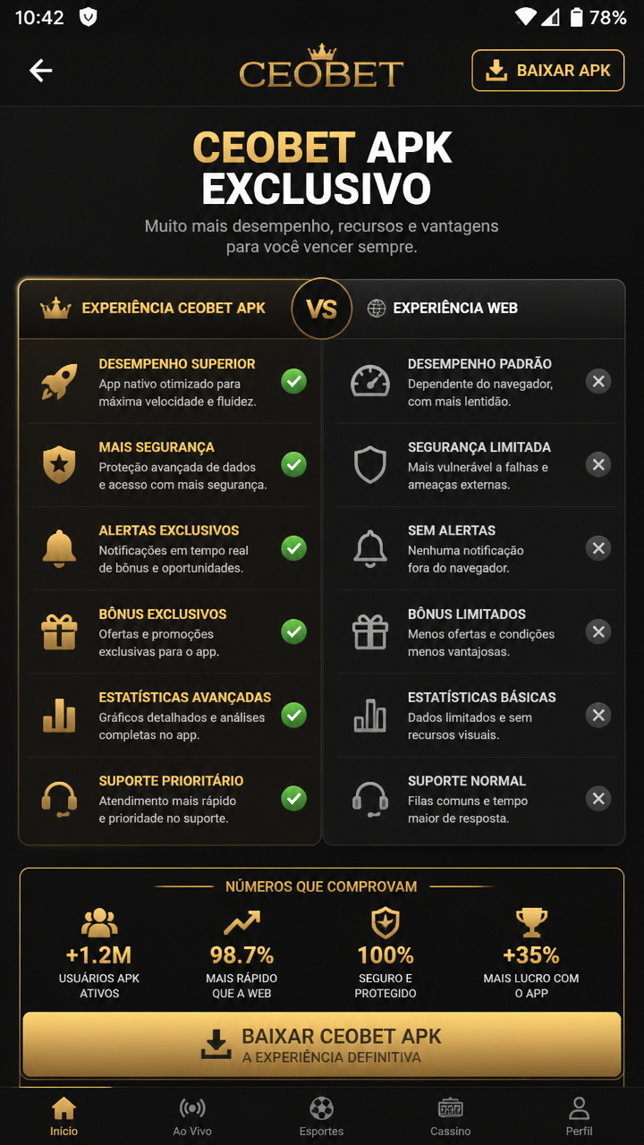 Ceobet screenshot
