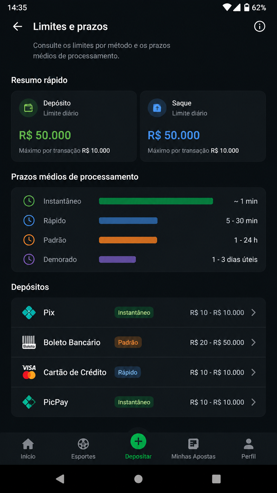 CKCBET screenshot