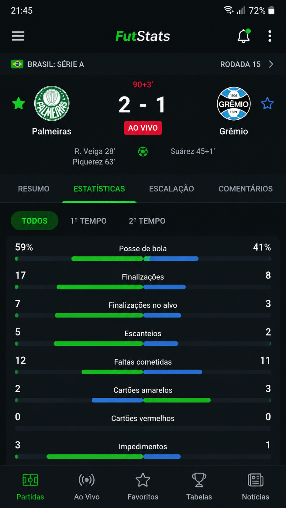 fg6 screenshot