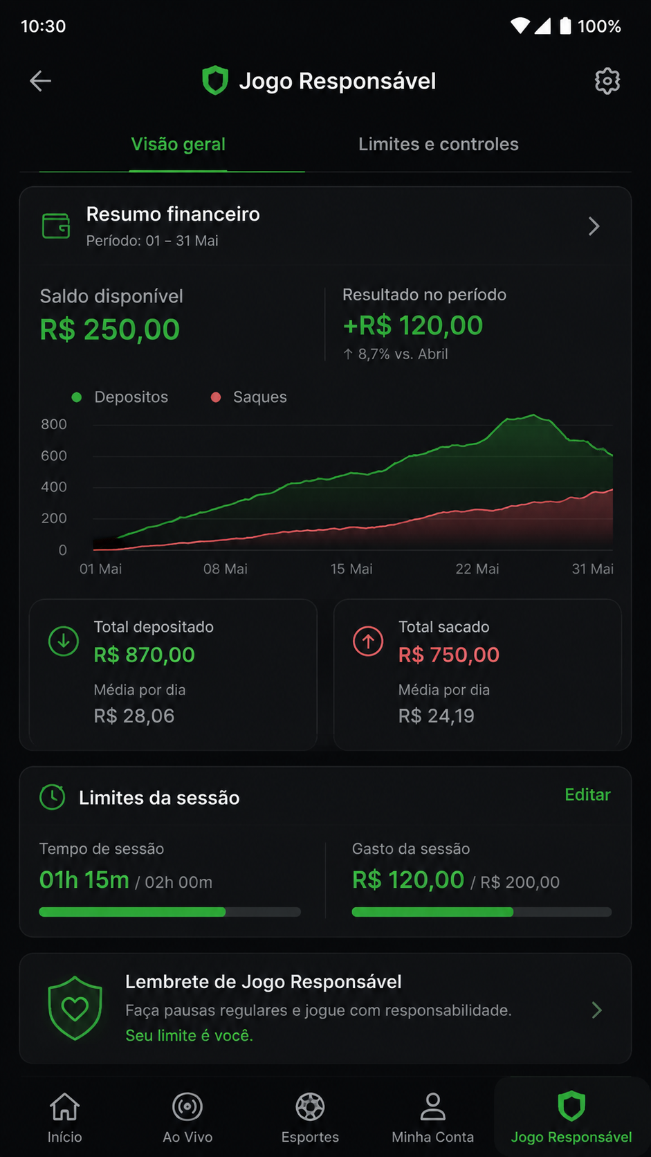 ganhos777 screenshot