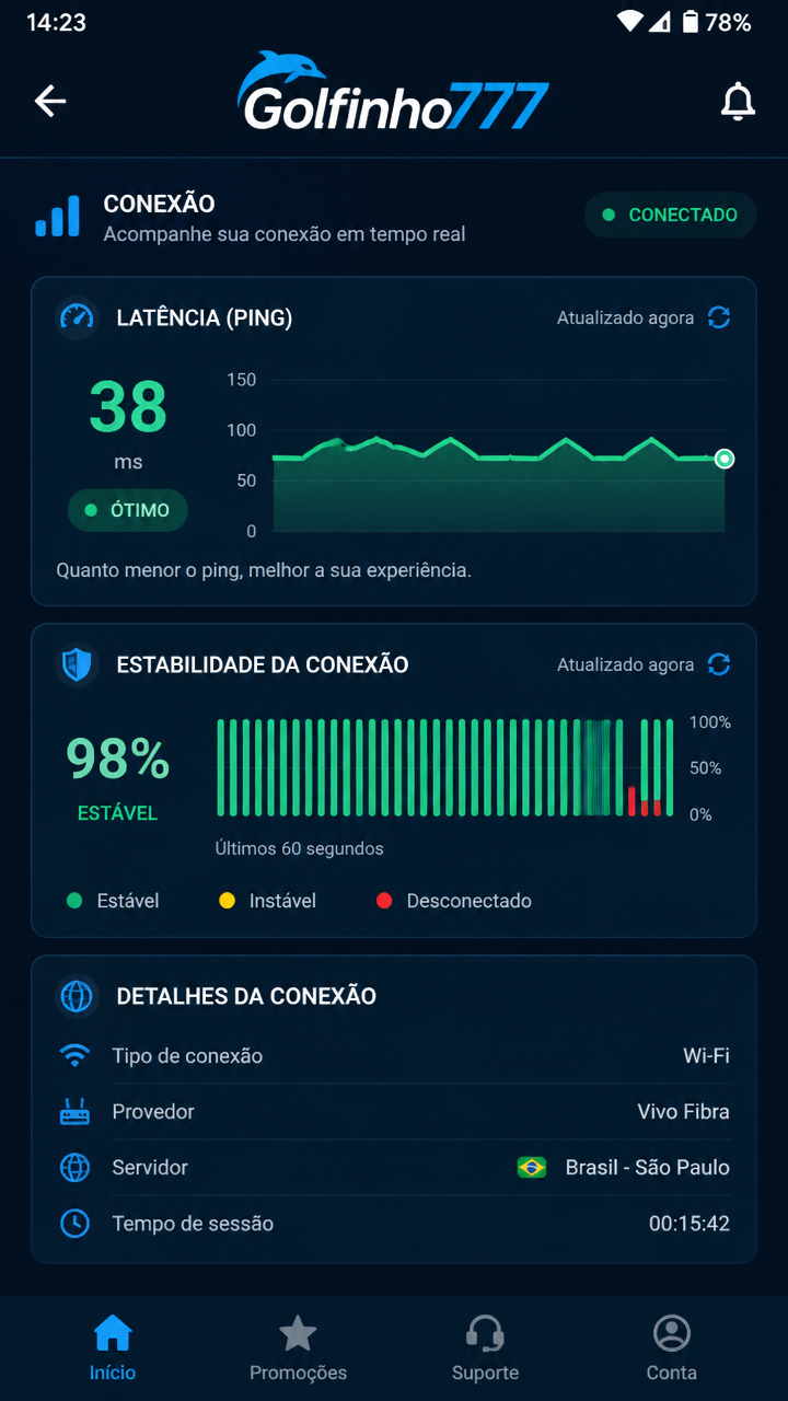 golfinho777 screenshot