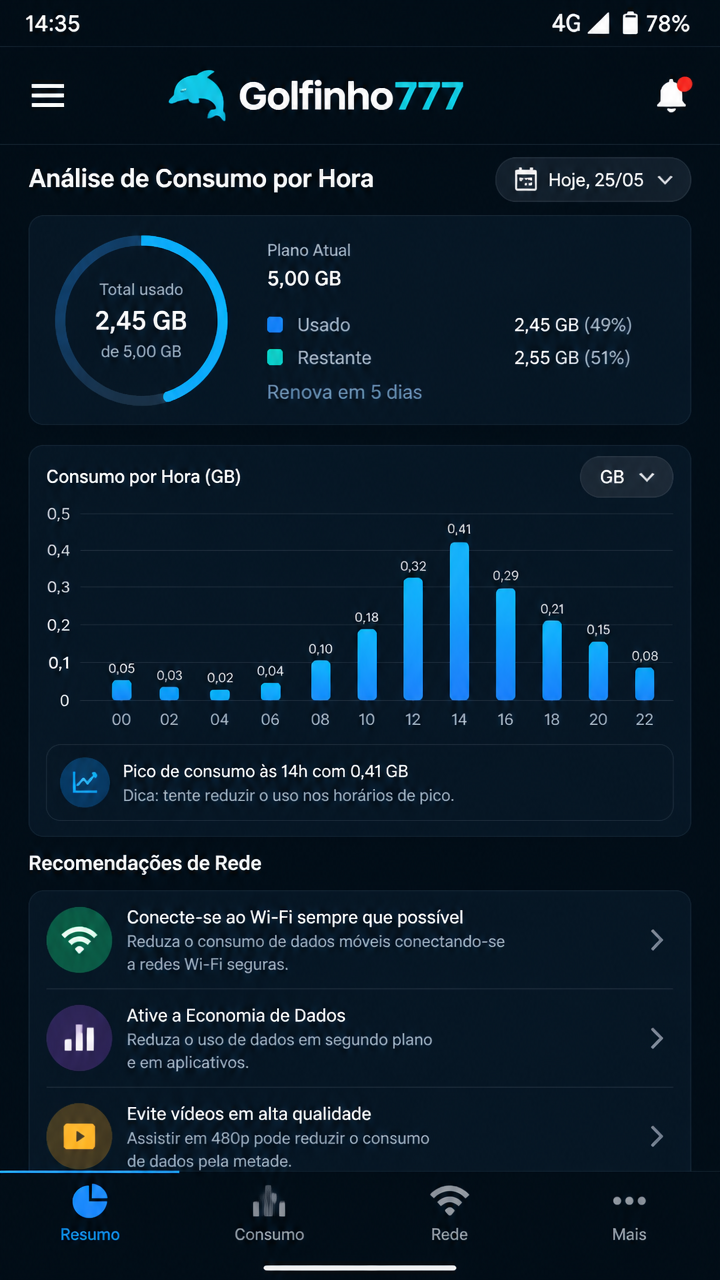 golfinho777 screenshot