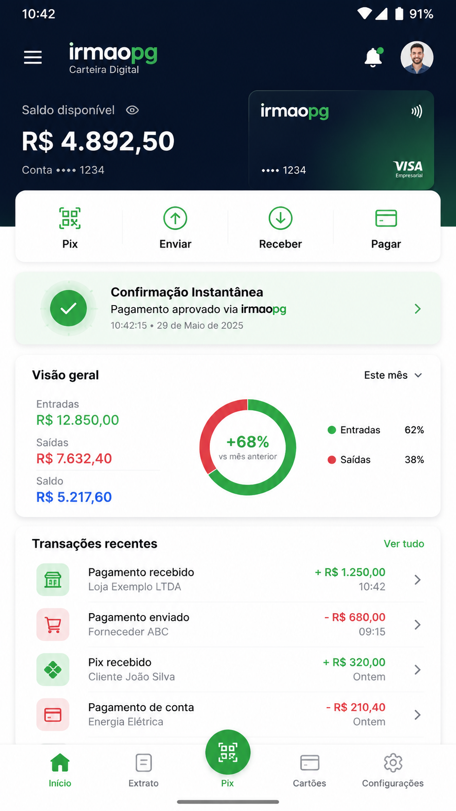 irmaopg screenshot