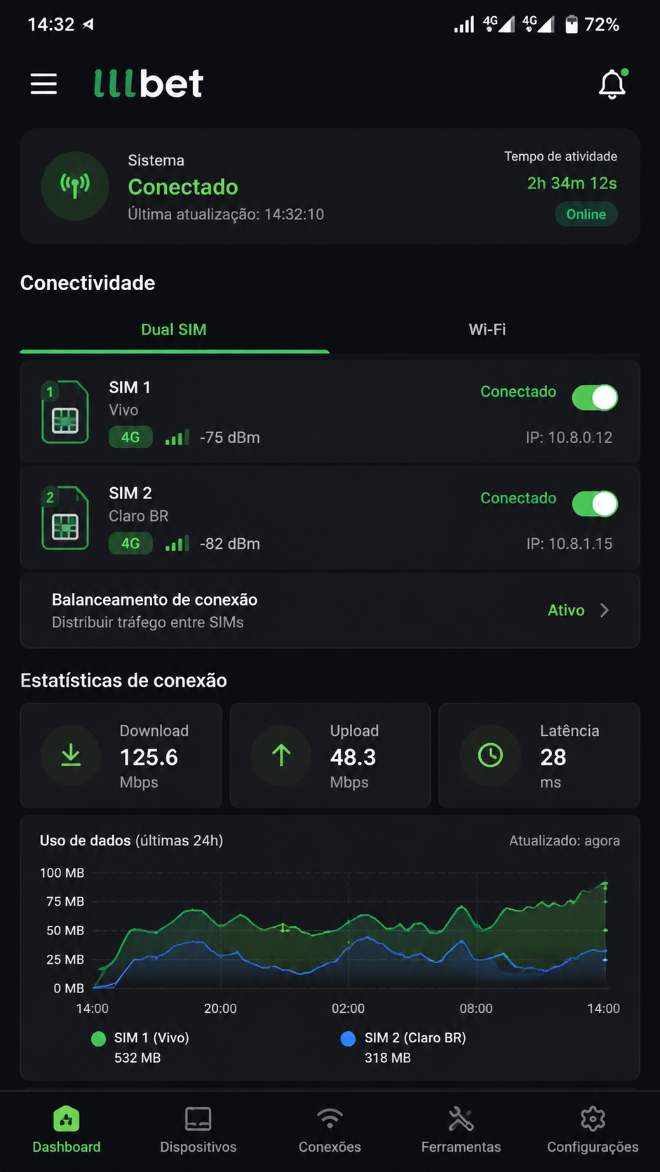 lllbet screenshot