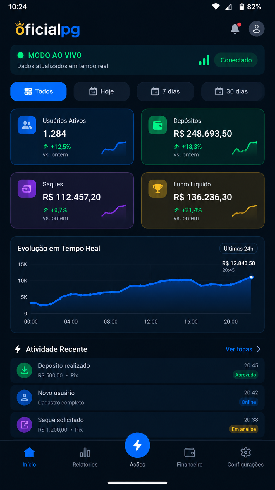 oficialpg screenshot