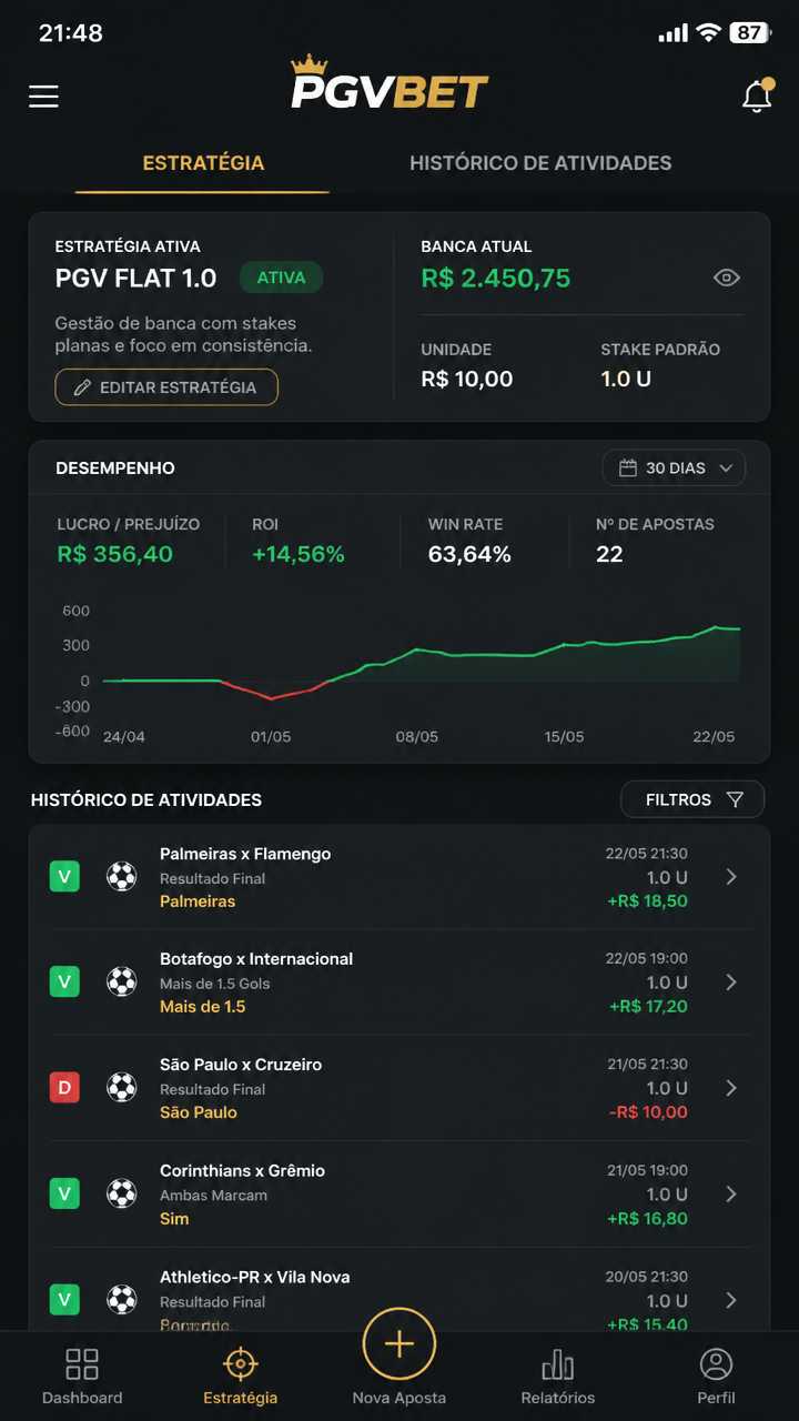 pgvbet screenshot