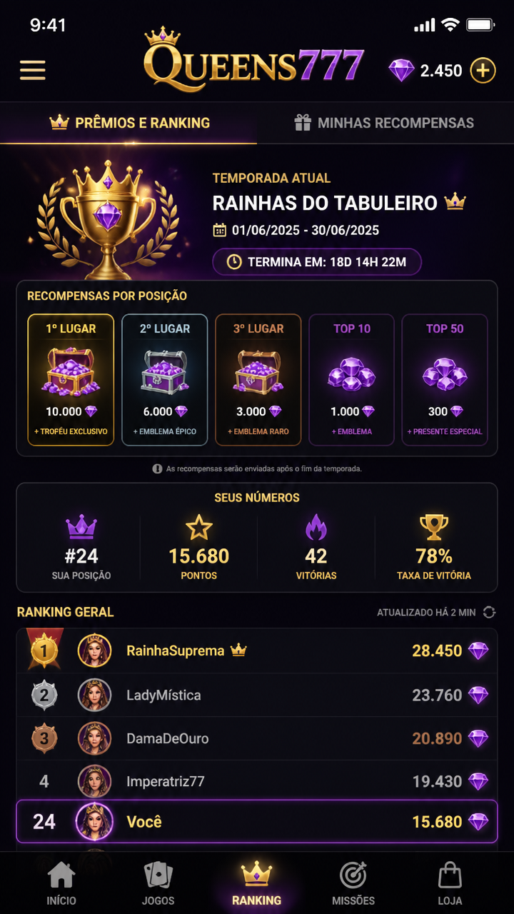 queens777 screenshot