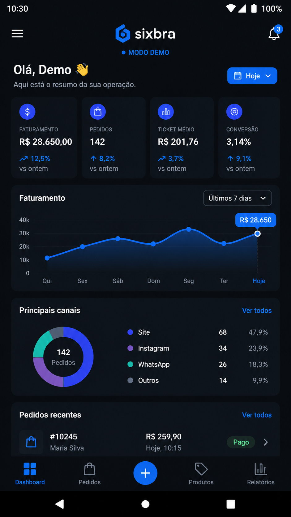 sixbra screenshot