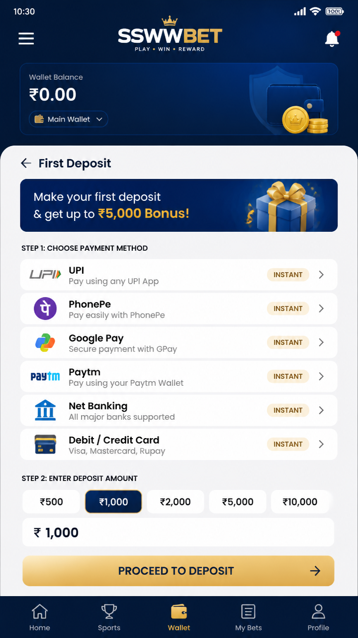 sswwbet screenshot