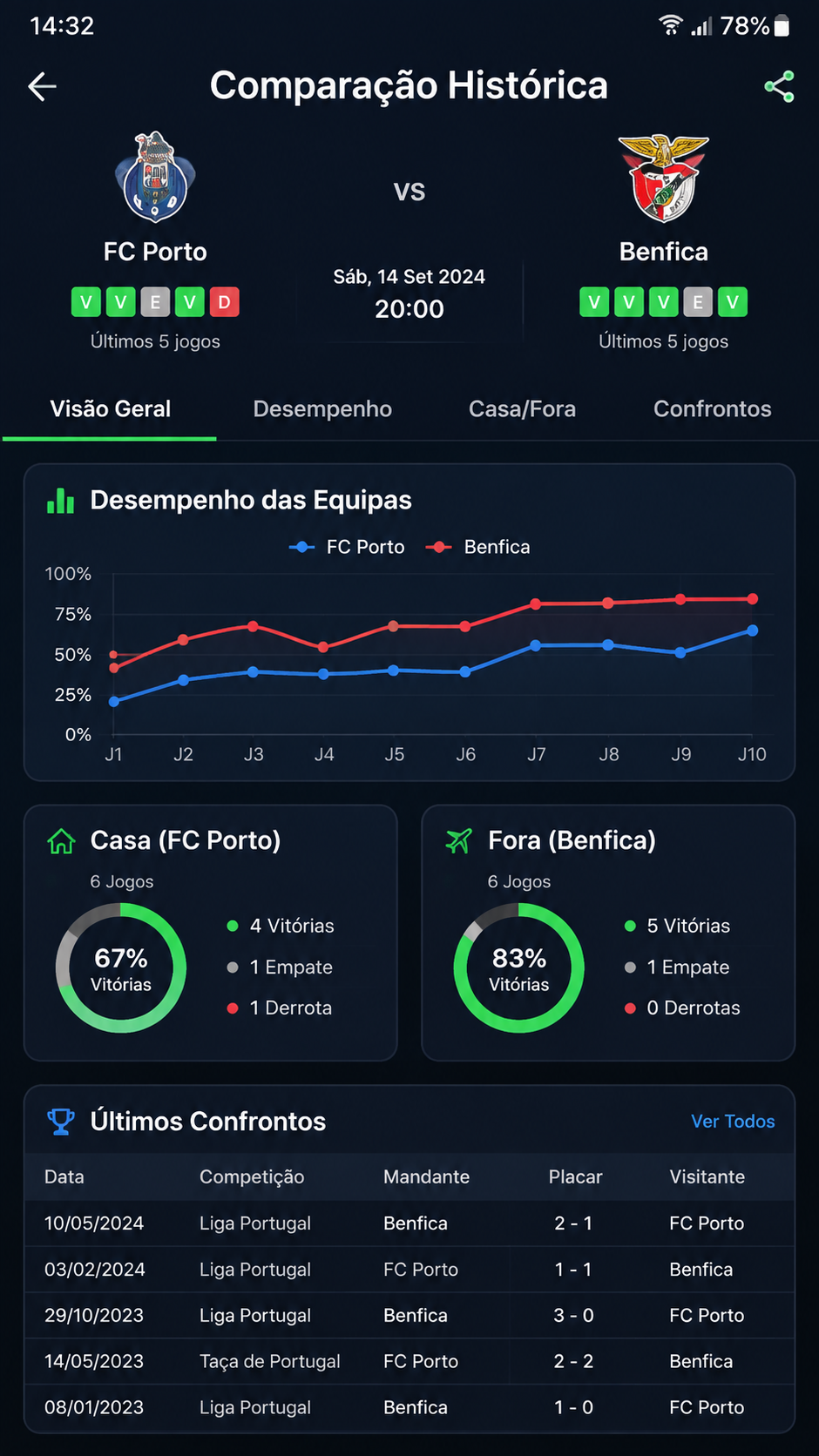 ufrgs777 screenshot
